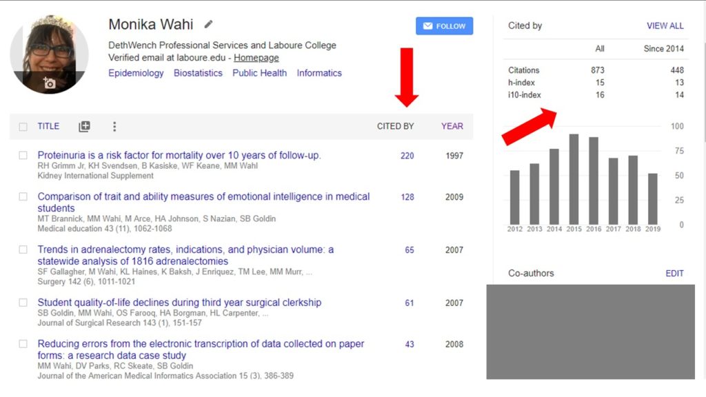 Google Scholar profile showing how citing articles are tracked