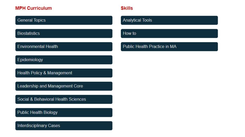 Menu of educational topics from Boston Universitys MPH learning module