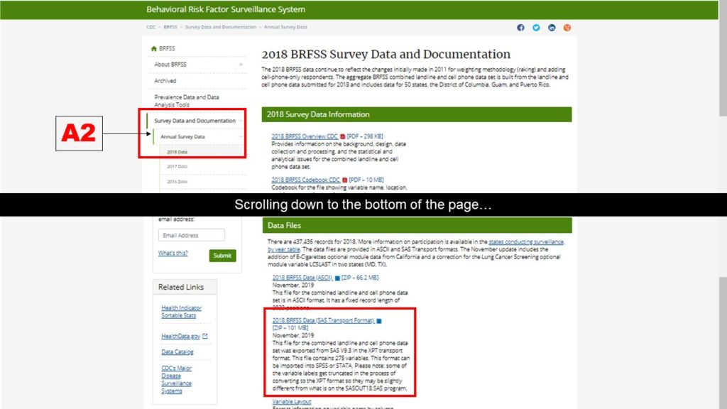 Annotated example BRFSS 2018 data page indicating where to download SAS XPT dataset