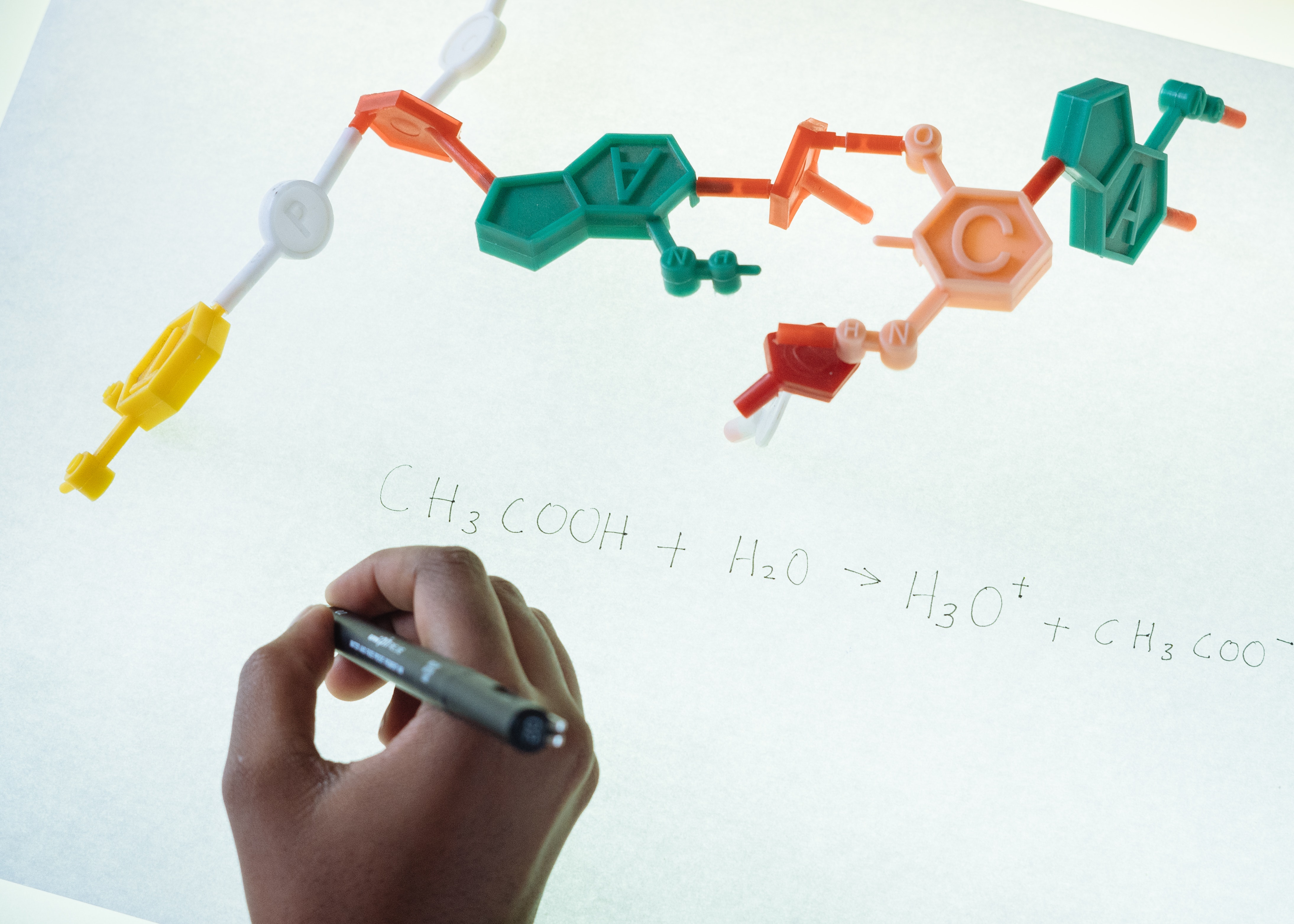 In order to operationalize your data variables, you need to have clear product descriptions