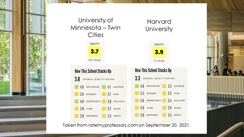 This shows an example of two sets of ratings from RateMyProfessors about two colleges to compare in a dumbbell plot