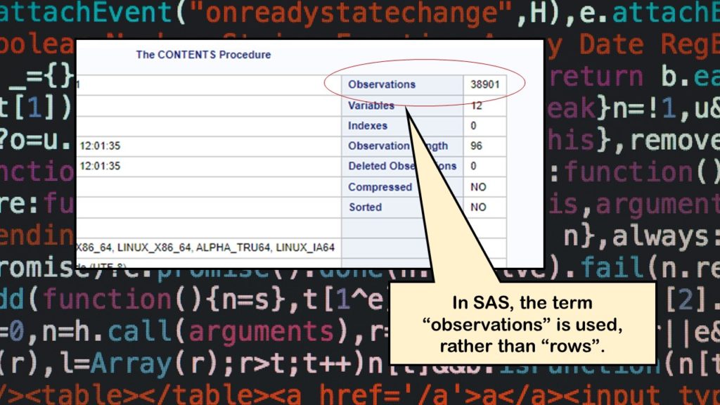 This is an example of PROC CONTENTS output. Note that SAS calls number of rows "observations" on the report.