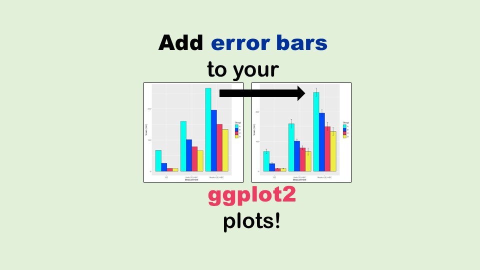 Error bars on plots can provide the audience an estimate of the amount of certainty you have with your estimates.