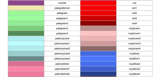 Coloring plots in R with custom colors is easy with hexadecimal!