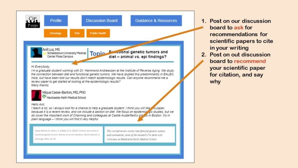 CitePeeps allows you to recommend your paper for referencing, or ask others for recommendations as to what you should cite.