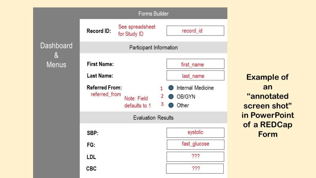 If the front-end documentation and the back-end documentation don't match, you can always take screen shots of the front-end, and then annotate the variables names on a PowerPoint.