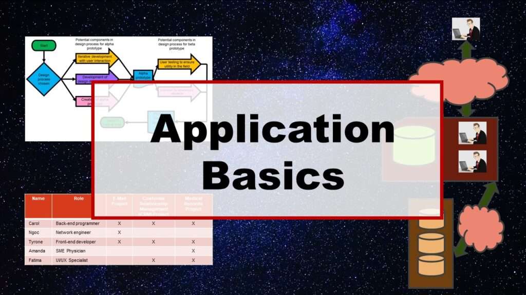 Take this course in application basics, and learn how to understand and analyze data that is extracted from applications.