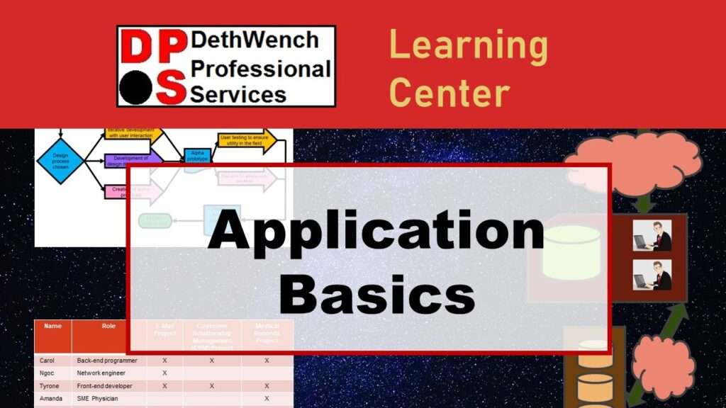 Impress your colleagues with an advanced grasp of the data you are analyzing, as you demonstrate applying scientific research methods to data originating in apps! Take our online course, “Application Basics”, which is part of DPS’s Applications Series.