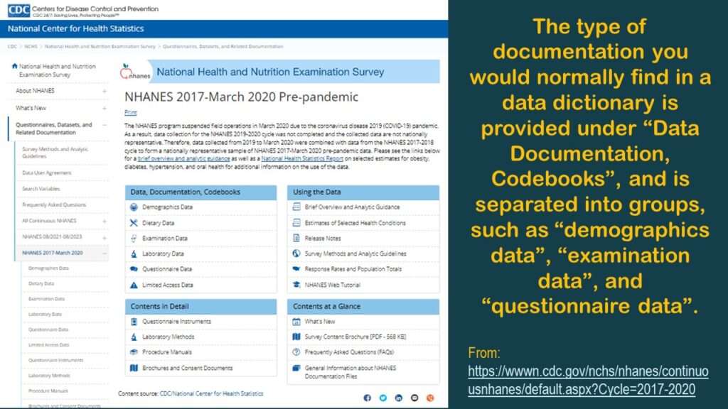 For NHANES, the documentation looks like an old-fashioned SAS codebook.