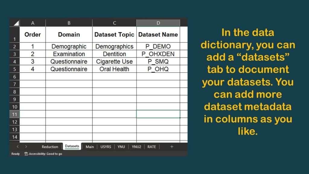 NHANES has so many datasets, you will want to keep track of the ones you used in your documentation.