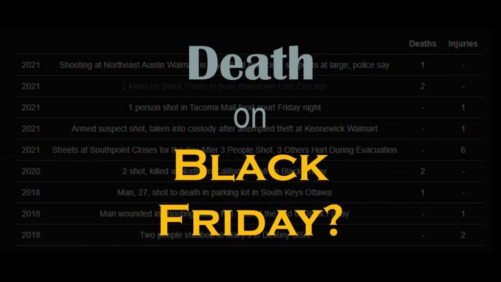 The Black Friday Death Count database has a list of news reports of deaths or injuries on Black Friday.