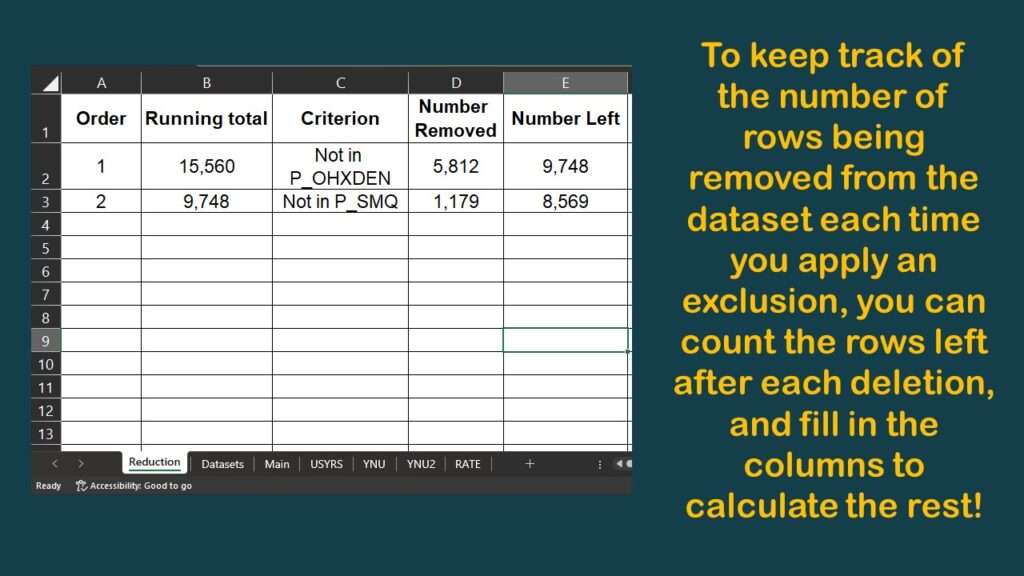 In NHANES, you end up removing a lot of records because they lack data on the variables you need.