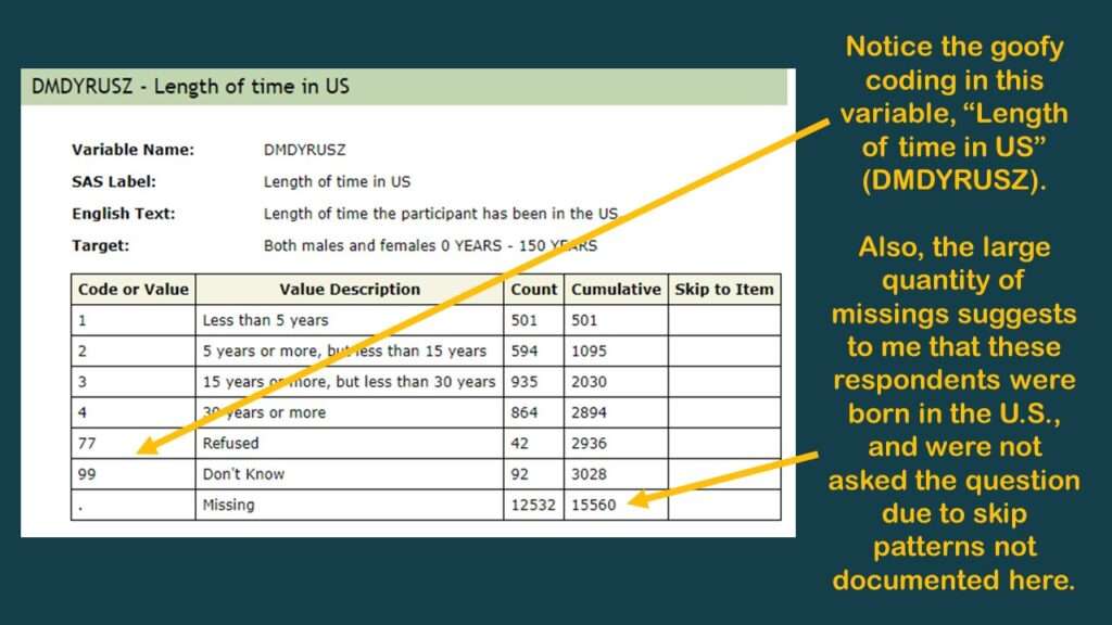 When you shop for variables in NHANES codebook, you basically have to do research and make your own documentation.