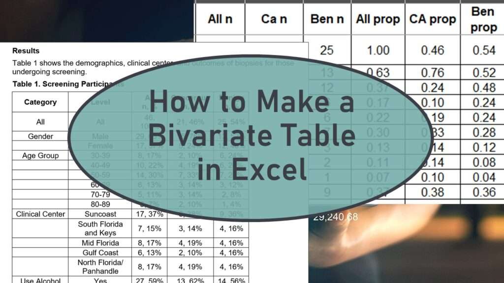 Do you know how to do descriptive statistics? Learn how to make better visualizations.