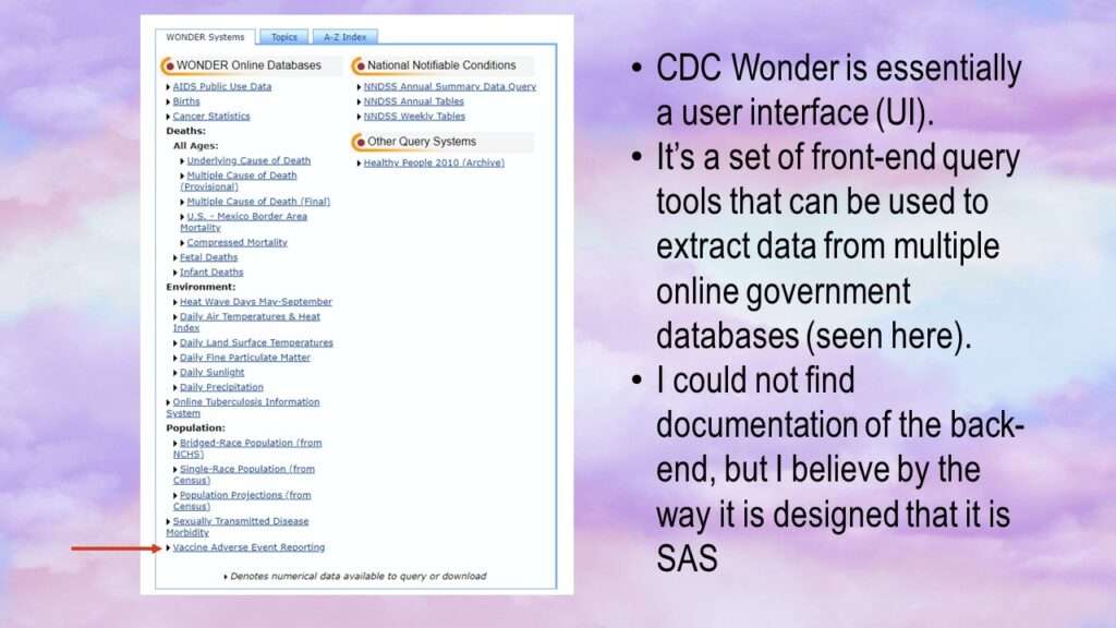 This is a list of the different databases served up by the federal government's CDC Wonder.