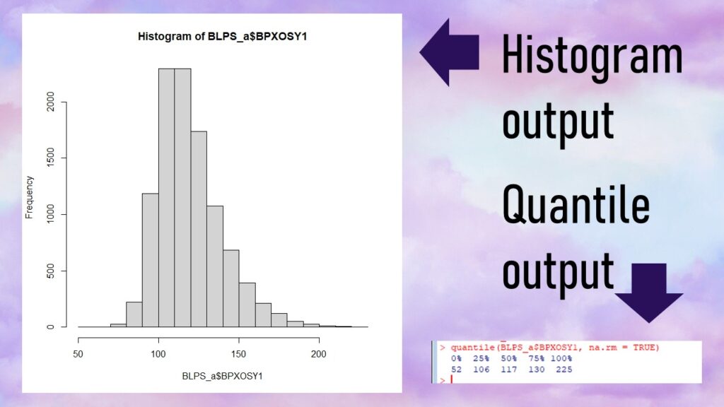 You should look at distributions in continuous variables before analyzing them.