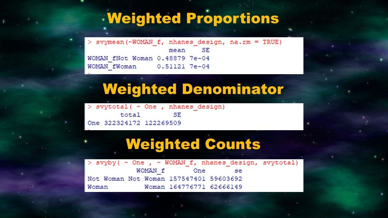 Weight.it Package R Apply Weights? It’s Easy in R with the Survey Package! - DethWench ...