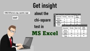 The chi-square test can be performed in Microsoft Excel.