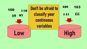 Categorize a continuous variable so you can do a