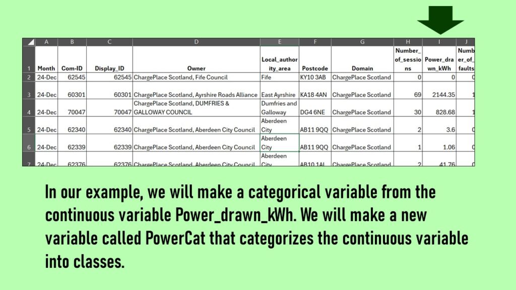 Learn how to make R code, SAS code, and other statistical programming.