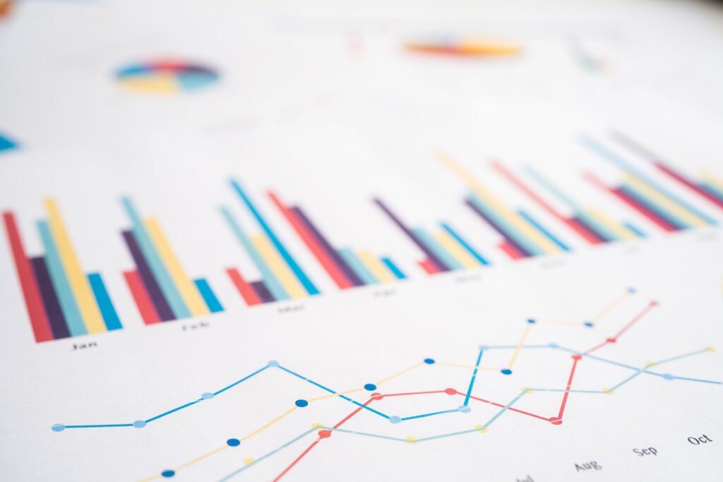 Practice inferential statistics, descriptive statistics, and regression.